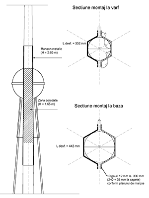 Soluția de consolidare a catargului port-drapel al castelului Peleș